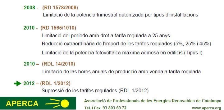normativa desincentivadora